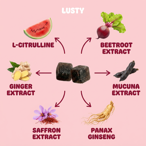 Lusty Cubes