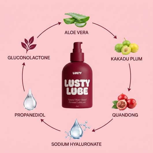 Lusty Lube