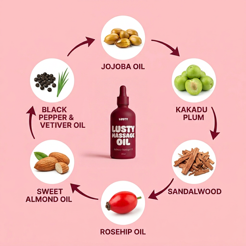 Lusty Massage Oil